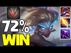Nidalee Gameplay, How to Play Nidalee JUNGLE, Build/Guide, LoL Meta