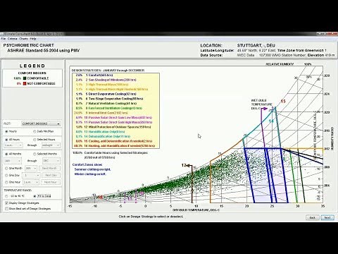 VT2.6 Climate Consultant Psychrometric Charts