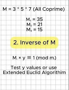 Chinese Remainder Theorem #maths #numbertheory #trending #amc10 #olympiadmaths #jee #iit #aime