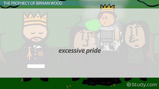 Birnam Wood in Macbeth | Overview & Prophecy