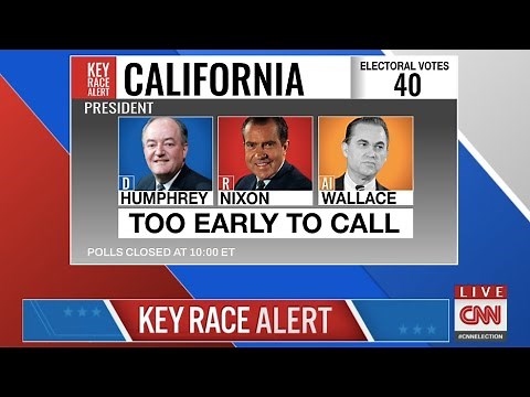 Election Night 1968: Richard Nixon vs. Hubert Humphrey vs. George Wallace | Historical Election