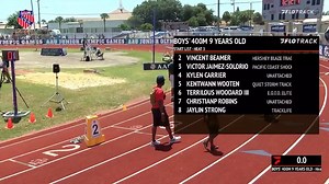 18K views · 312 reactions | 9-year-old 800m champ Victor Jaimez-Solorio wasn't done after that stellar 2:21! Just dropped a 65 in the 400m semis掠 https://flosports.app.link/2UhMVJyNH8 | FloTrack | Facebook