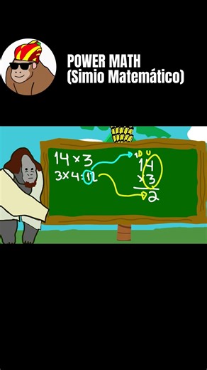 Monkey explains how to multiply with bananas 🍌 | The multiplication algorithm