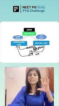 NEET PG Biochemistry PYQs #3 | Can You Solve It? #neetpg