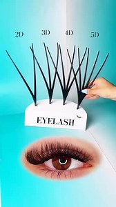 23K reactions · 305 shares | New model for W lash extensions! Want...
