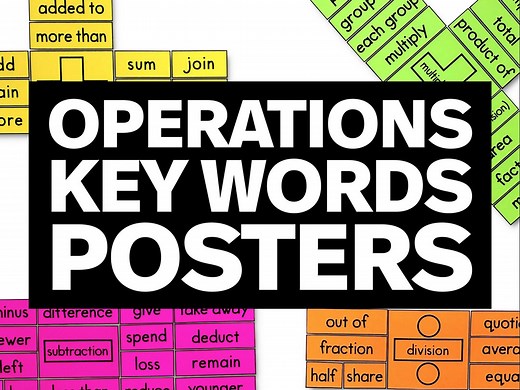 Operations Key Words Posters - Math Classroom Decor - Math Anchor Charts - Math Classroom Decorations - Printable Classroom Decor - Etsy