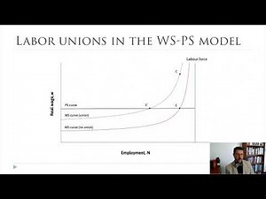 Ch2 Core2.0 Labor Unions and Unemployment