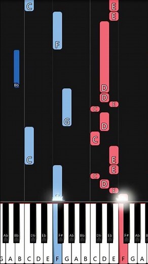 Israel Houghton - Lord You Are Good | EASY PIANO TUTORIAL by Synthly Piano #piano #pianotutorial