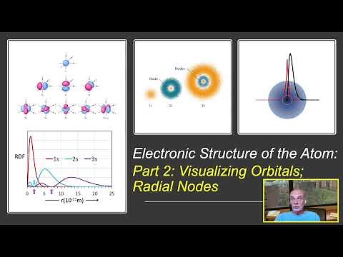 Electronic Structure of the Atom: (Part 2: Visualizing Orbitals; Radial Nodes)