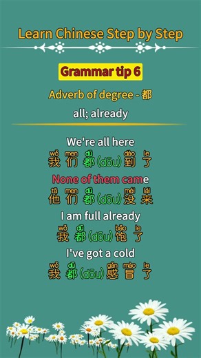 Learn Chinese And Learn English for beginners - basic Chinese and eaglish #Chinese #Study #Shorts