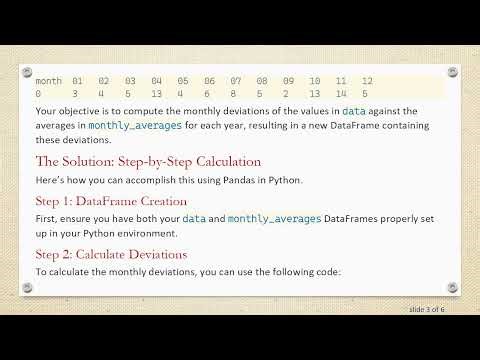 Calculate Monthly Variability in Pandas