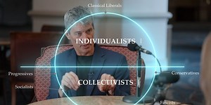 The Political Horseshoe, revisited.