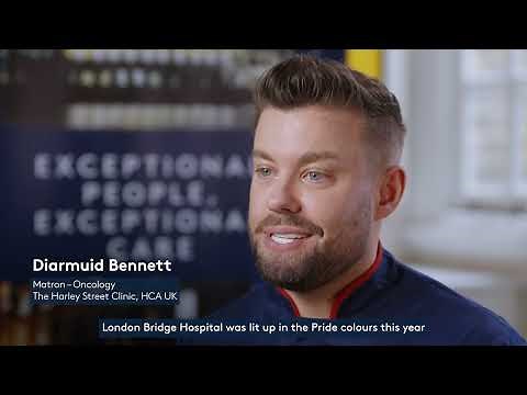 Diversity, Equality, Inclusion & Belonging: Our Journey so far.