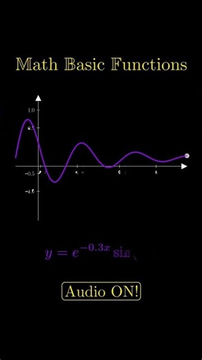 Maths basic functions