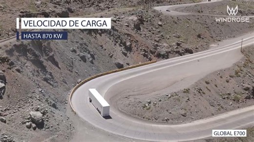 Presentación Windrose en Chile - Windrose | Wen Han