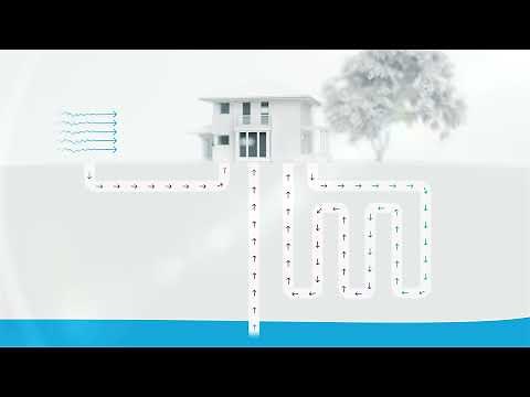 Jak działa pompa ciepła?