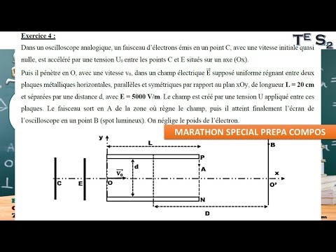 ⚡ Tle S2 |PHYSIQUE : (Exo 4 Marathon Prépa COMPOS SEM1)DYNAMIQUE DANS LE CHAMP ELECTRIQUE)