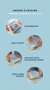 45 reactions | Make dinner. Clip the lid. Toss it in the fridge, the esky, or your bag. The TrueLock™ 2.85L Rectangle Baker is made for real life — oven to table to lunchbox, no leaks, no worries. Tempered glass handles the heat. The leak proof TrueLock™ lid handles the rest. Perfect for pasta, chicken, roasted veg or a week’s worth of prep. | Anchor Hocking Australia | Facebook