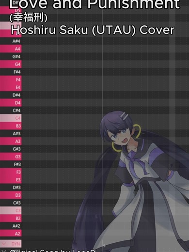 Exploring UTAU Covers: A Quick Vocaloid Creation