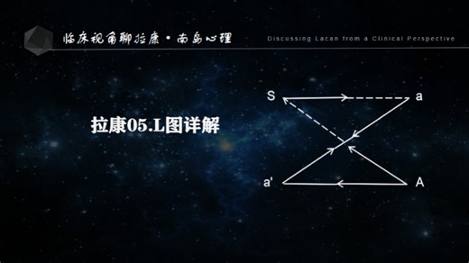 Lacan05. L 图详解