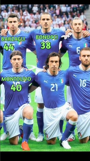 Italy Lineup Euro 2012 | How 0ld Are They Now? #italy #seriea #intermilan #acmilan #juventus #ucl