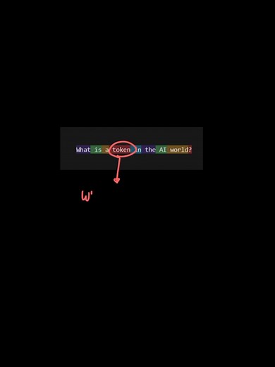 Understanding Tokens in AI: How ChatGPT Processes Language