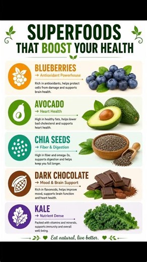 Plants & Spices That Support Your Health 🌿