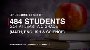 11K views · 62 reactions | NATIONAL EXAM RESULTS WORSEN National exam results have worsened this year compared to the year before. However, the Ministry of Education insisted that the exam is designed "to show what students know, understand and can do after having completed a prescribed course of study". It noted that the BGCSE is an indication of a student's achievement and potential rather than "the sum total of their worth." | Our News Bahamas | Facebook
