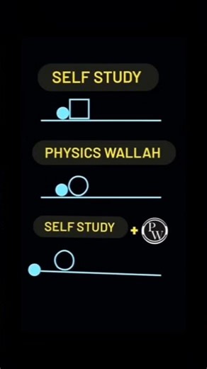 Self Study vs Online Classes 🤯🔥 | What Should You Choose?