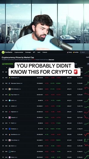 Achieve 100X Returns on Crypto Investments