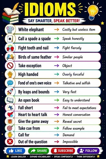 15 Powerful English Idioms You Must Know! 📚✨