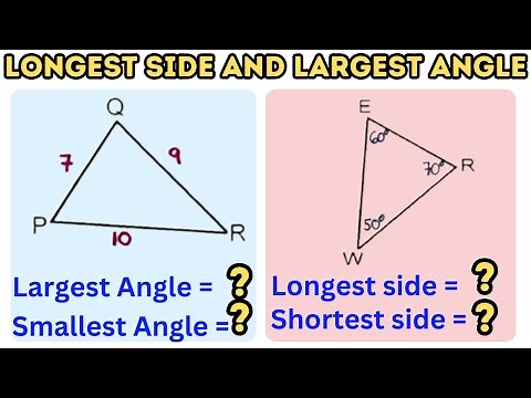 Longest Side, Largest Angle Theorem