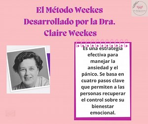 El Método Weekes de la Dra. Claire Weekes El Método Weekes, desarrollado por la Dra. Claire Weekes, es una estrategia efectiva para manejar la ansiedad y el pánico. Se basa en cuatro pasos clave que permiten a las personas recuperar el control sobre su bienestar emocional. Afrontar: El primer paso consiste en exponerse al miedo y enfrentarlo directamente. No se trata de evitar las situaciones que te generan ansiedad, sino de afrontarlas. Ejemplo: Si te sientes nervioso al hablar en público, elig
