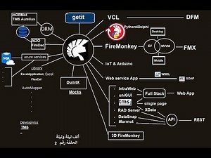 Delphi : delphi Web App - API Rest