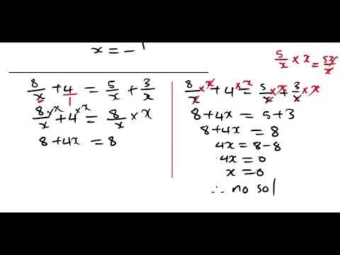 Linear Equations Grade 10 Mathematics