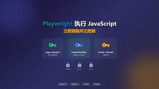 Playwright 执行 JavaScript：三把钥匙开三把锁