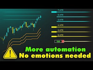 [Ninjatrader 8] ATR-TradeShield: Top-rated tool for automatic Trailing Stops management