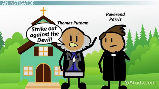 Thomas Putnam in The Crucible | Character Traits & Quotes