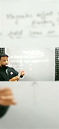 "Right Hand Thumb Rule" | Class 10 Physics | #physics #viral #physicsclass10th #chatjees