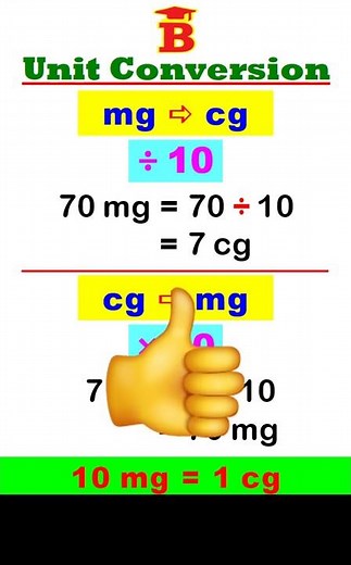 mg to cg, cg to mg Conversion