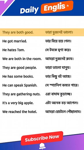 1.9K views · 50 reactions | Spoken English Class Bangla | Daily Use Sentences | Bangla To English Speaking Course #englishspeaking #learnenglish #vocabulary #banglaenglish | Bangla to English Speaking Course | Facebook