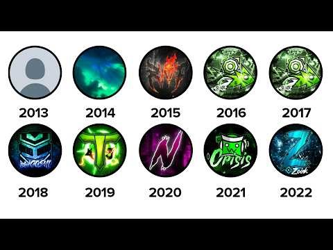 The Best Geometry Dash Player of Every Year