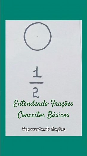 FRACTION REPRESENTATION: 1/2 #elementaryschool #6thgrade #mathematicseducation