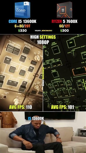Core i5 13600K vs Ryzen 5 7600X - Results don’t match expectations #pcgaming
