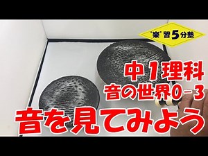 【中１理科　光・音・力】音の世界0-3　（導入：音の実験５，６，７　～音を見てみよう～）