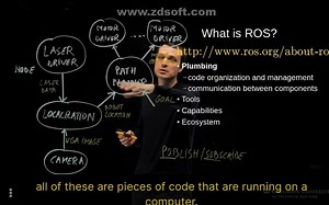 好教程机器人学Robotics(合集上1集-16集)