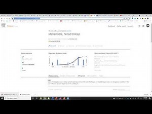 How to Find H index on Scopus, Web of science and google scholar