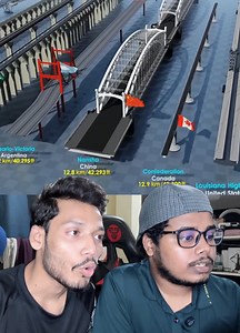 3.9M views · 76K reactions | Bridges Size Comparison #indian #China #usa | Badhan Muzumder | Facebook