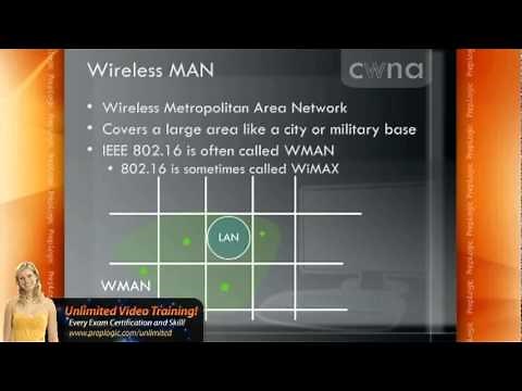 CWNP Training (PW0-104) - Wireless Network Administration