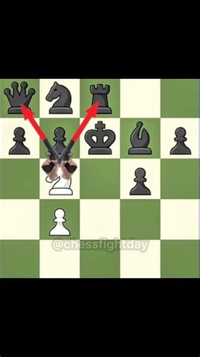 Chess Edit Part18 | Chess Fight | #chess #chessfight #viral #chessgame #chesscom #fyp